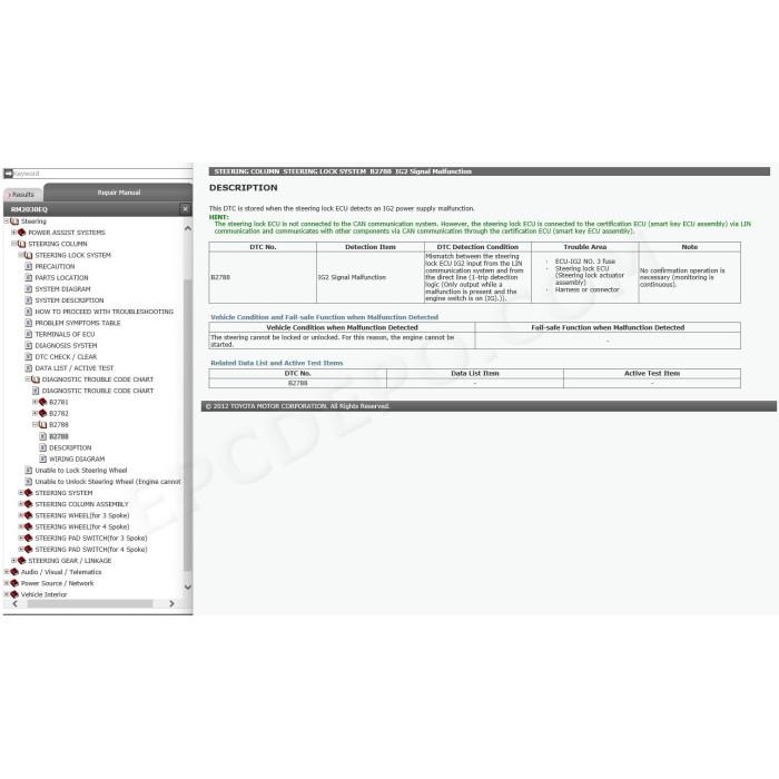 TOYOTA AURION 2012 - 2017 SERVICE & REPAIR MANUAL