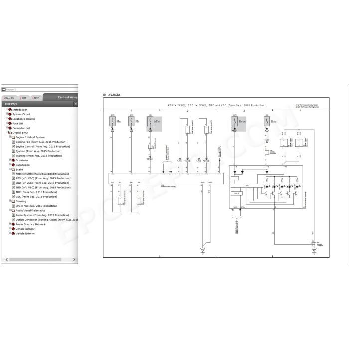 TOYOTA AVANZA 2011 - 2019 SERVICE & REPAIR MANUAL 