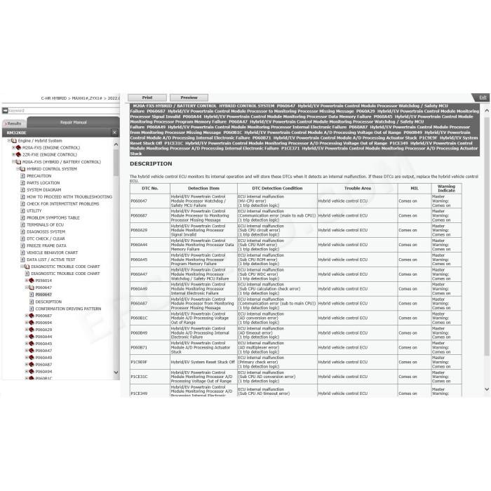 TOYOTA C-HR HYBRID 2016 - 2023 SERVICE & REPAIR MANUAL