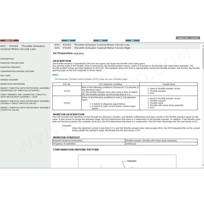 TOYOTA CAMRY HYBRID 2011 - 2017 SERVICE & REPAIR MANUAL