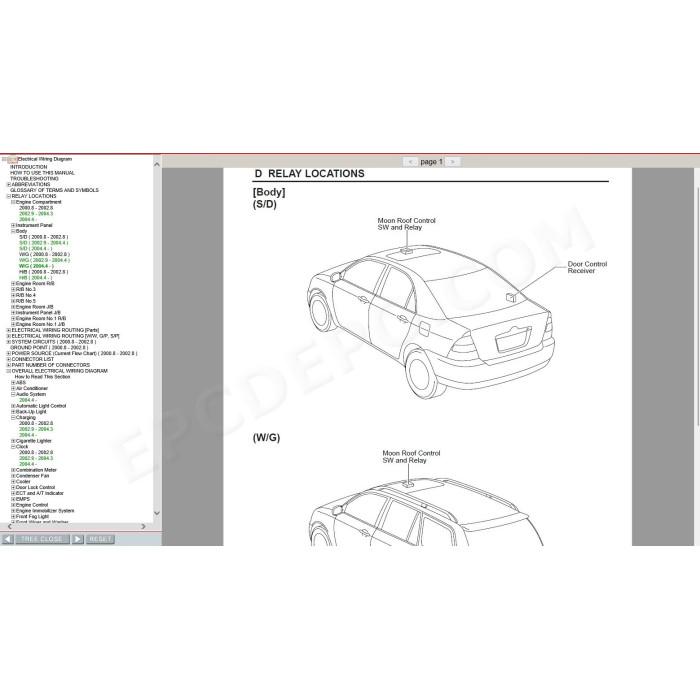 TOYOTA COROLLA 2000 - 2007 SERVICE & REPAIR MANUAL
