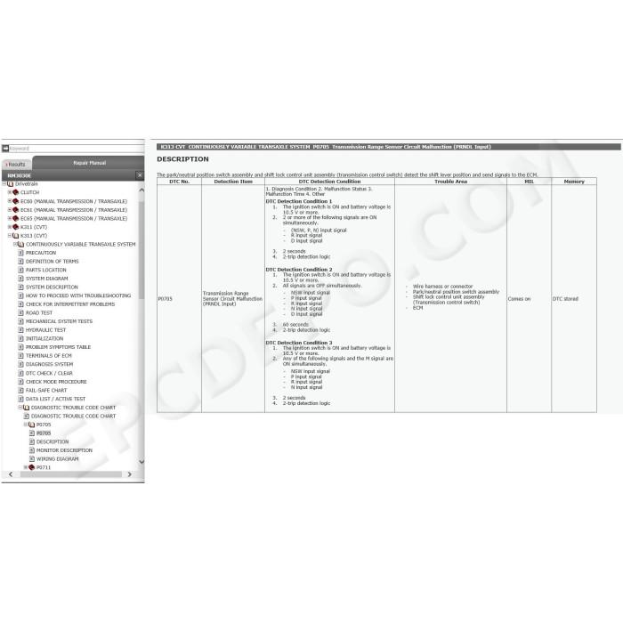 TOYOTA AURIS / COROLLA 2012 - 2019 SERVICE & REPAIR MANUAL