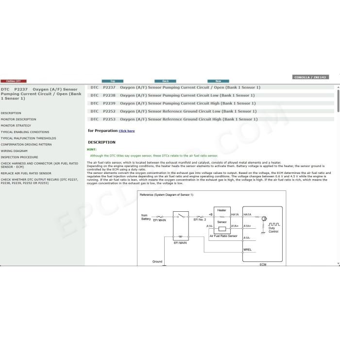 TOYOTA COROLLA 2008 - 2013 SERVICE & REPAIR MANUAL