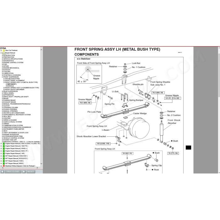TOYOTA DYNA 200 2002 - 2016 SERVICE & REPAIR MANUAL