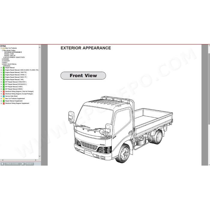 TOYOTA DYNA 200 2002 - 2016 SERVICE & REPAIR MANUAL