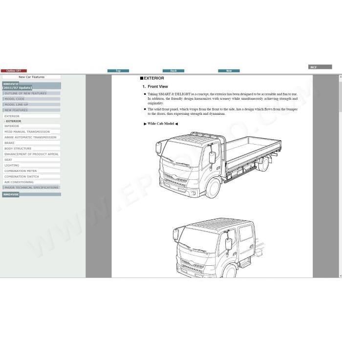 TOYOTA DYNA 200 2002 - 2016 SERVICE & REPAIR MANUAL