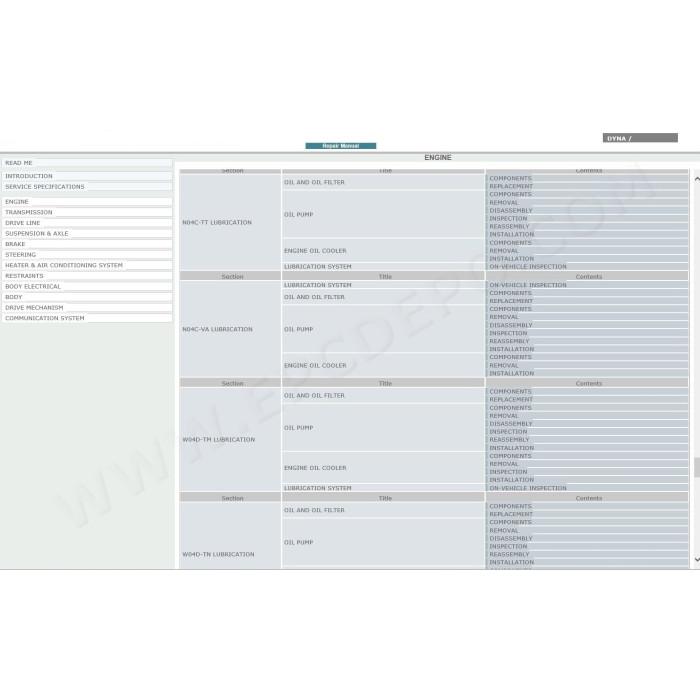 TOYOTA DYNA 200 2002 - 2016 SERVICE & REPAIR MANUAL
