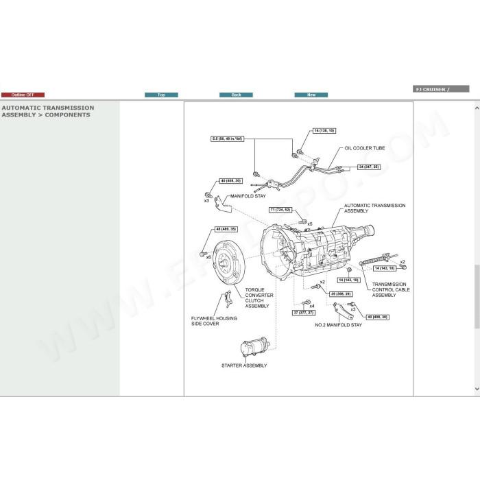 TOYOTA FJ CRUISER 2005 - 2018 SERVICE & REPAIR MANUAL