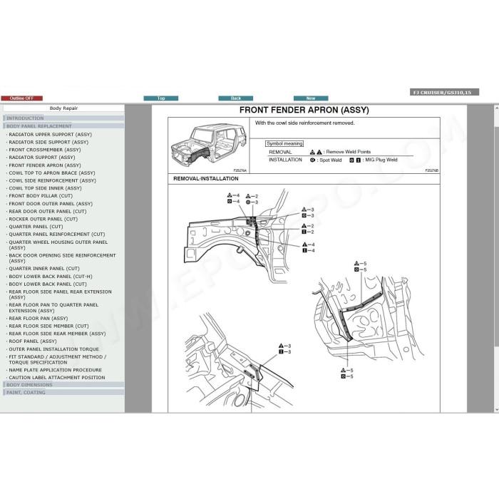 TOYOTA FJ CRUISER 2005 - 2018 SERVICE & REPAIR MANUAL
