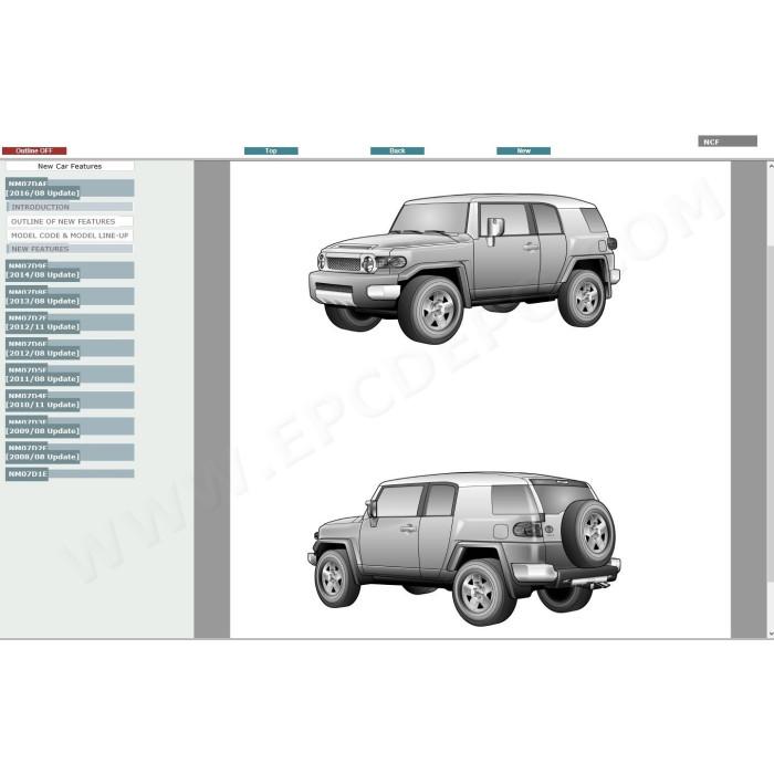 TOYOTA FJ CRUISER 2005 - 2018 SERVICE & REPAIR MANUAL