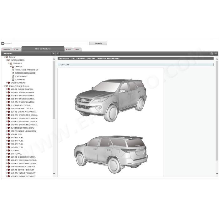 TOYOTA FORTUNER 2015 - 2020 SERVICE & REPAIR MANUAL