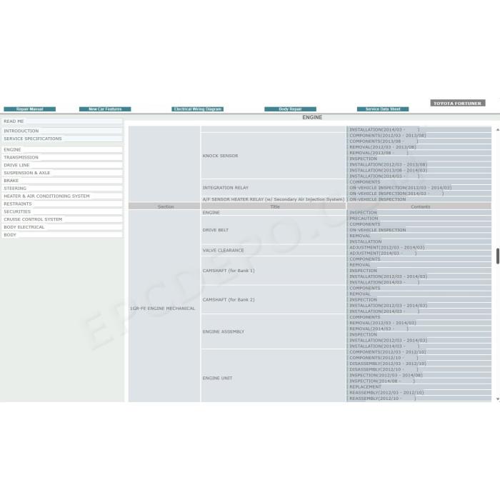 TOYOTA FORTUNER 2005 - 2015 SERVICE & REPAIR MANUAL