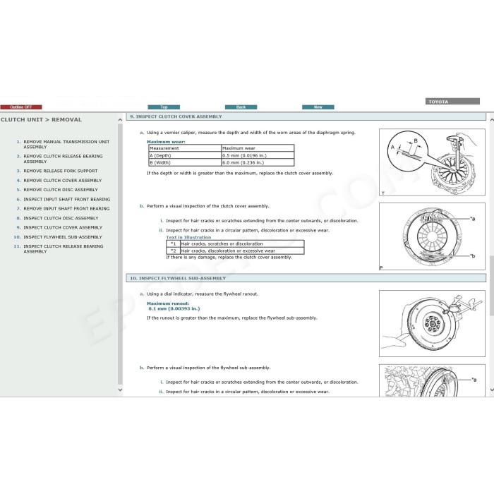 TOYOTA FORTUNER 2005 - 2015 SERVICE & REPAIR MANUAL