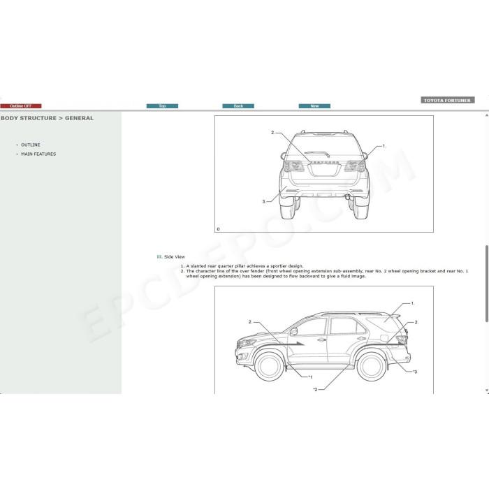 TOYOTA FORTUNER 2005 - 2015 SERVICE & REPAIR MANUAL