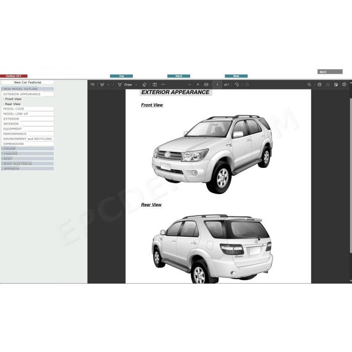 TOYOTA FORTUNER / HILUX SW4 2005 - 2015 SERVICE & REPAIR MANUAL