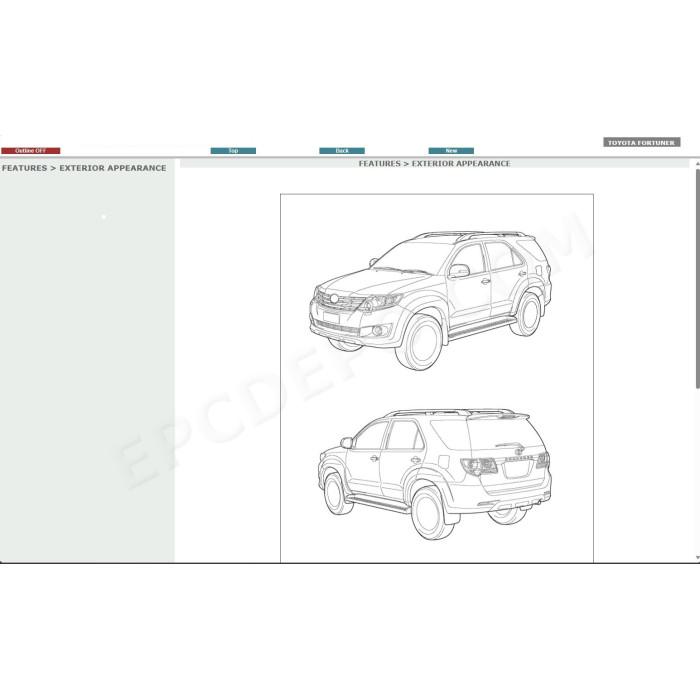TOYOTA FORTUNER / HILUX SW4 2005 - 2015 SERVICE & REPAIR MANUAL