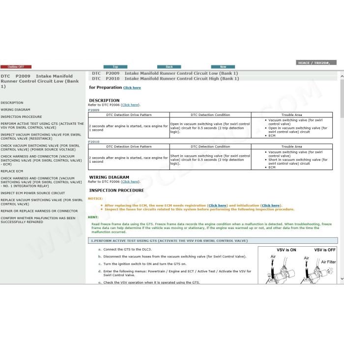 TOYOTA HIACE 2005 - 2019 SERVICE & REPAIR MANUAL