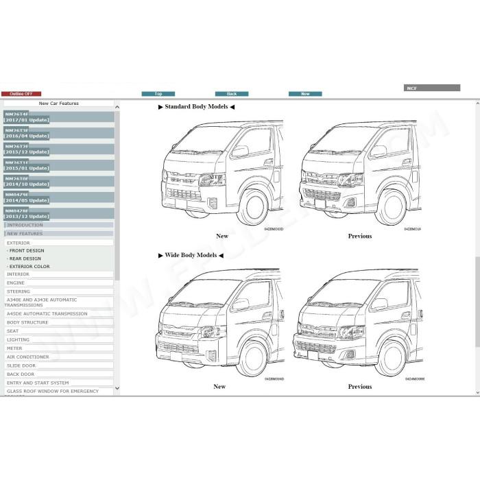 TOYOTA HIACE 2005 - 2019 SERVICE & REPAIR MANUAL