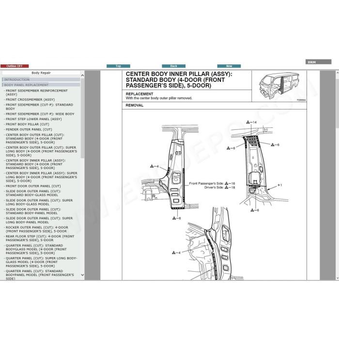 TOYOTA HIACE 2005 - 2019 SERVICE & REPAIR MANUAL