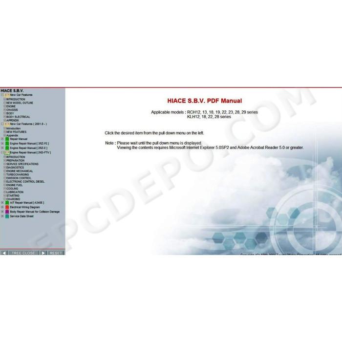 TOYOTA HIACE S.B.V. 1997 - 2006 SERVICE MANUAL