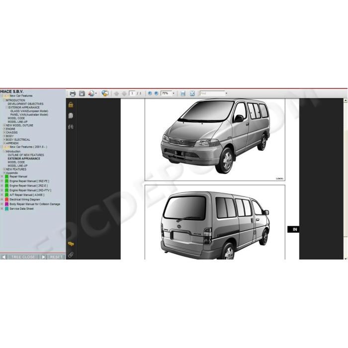 TOYOTA HIACE S.B.V. 1997 - 2006 SERVICE MANUAL