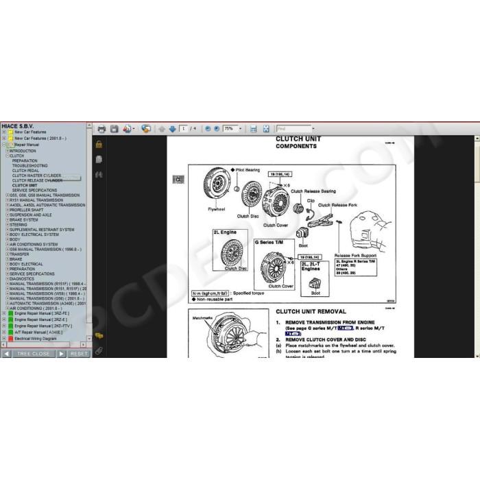 TOYOTA HIACE S.B.V. 1997 - 2006 SERVICE MANUAL