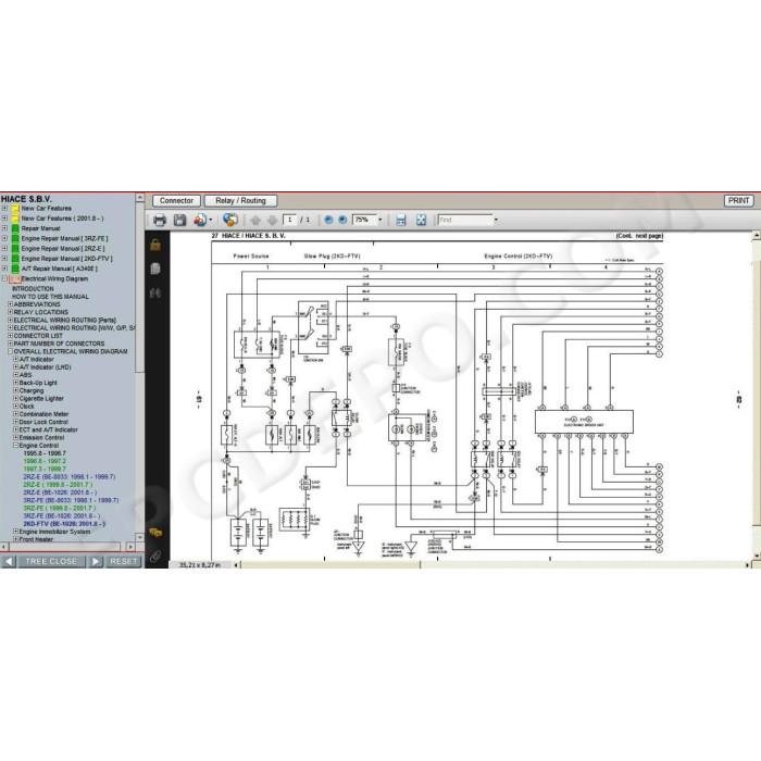 TOYOTA HIACE S.B.V. 1997 - 2006 SERVICE MANUAL