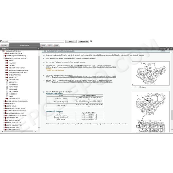 TOYOTA HIGHLANDER / KLUGER 2013 - 2020 SERVICE MANUAL
