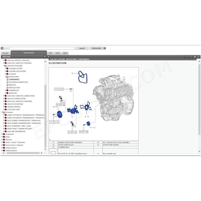 toyota highlander kluger hybrid gsu70 gsu75 axuh70 axuh78 service repair manual