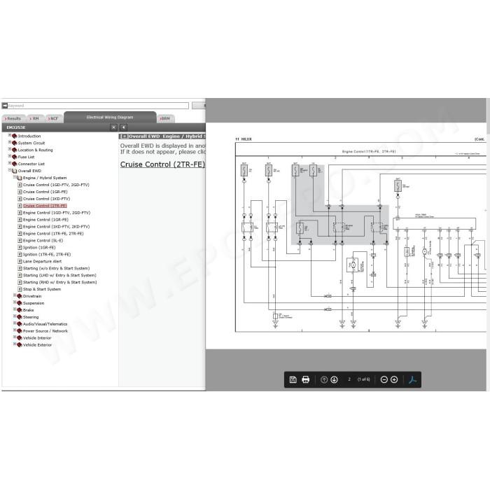 TOYOTA HILUX 2015 - 2025 SERVICE & REPAIR MANUAL
