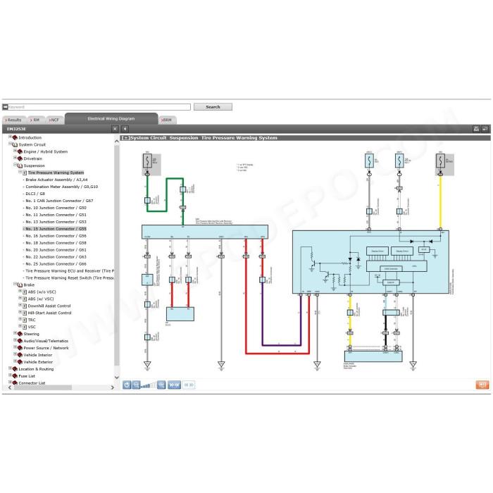 TOYOTA HILUX 2015 - 2025 SERVICE & REPAIR MANUAL