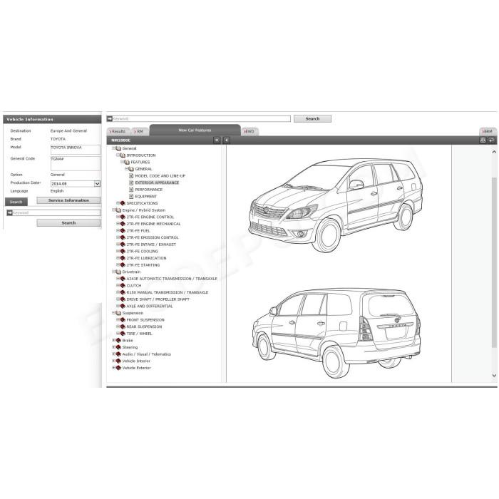 TOYOTA INNOVA / KIJANG INNOVA 2011 - 2015 SERVICE & REPAIR MANUAL