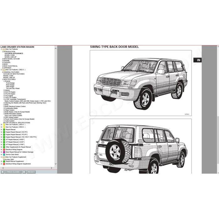 TOYOTA LAND CRUISER 100, 105 SERIES 1998 - 2007 SERVICE & REPAIR MANUAL