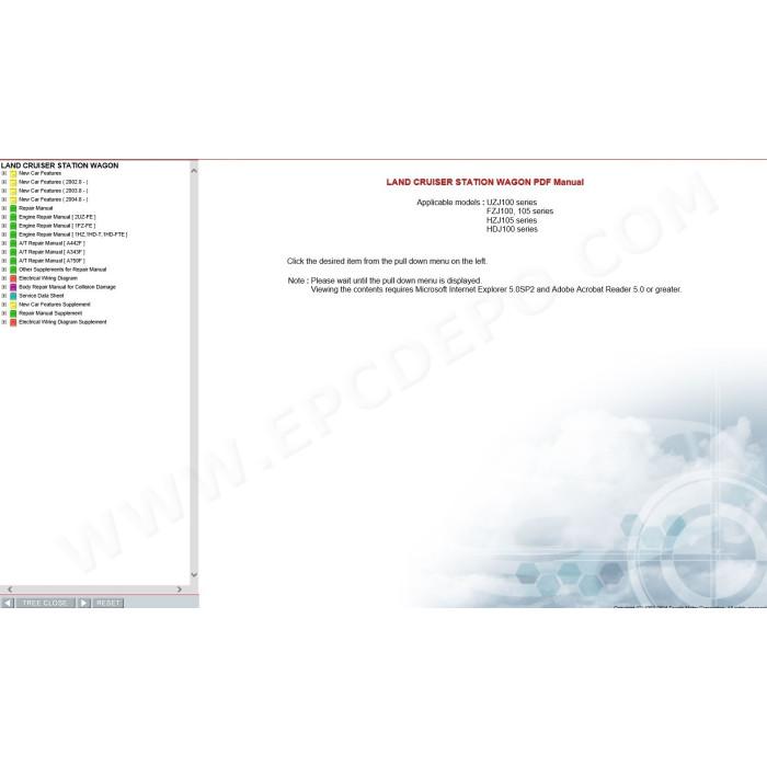 TOYOTA LAND CRUISER 100, 105 SERIES 1998 - 2007 SERVICE & REPAIR MANUAL