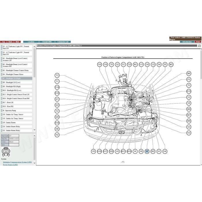 TOYOTA LAND CRUISER 100, 105 SERIES 1998 - 2007 SERVICE & REPAIR MANUAL
