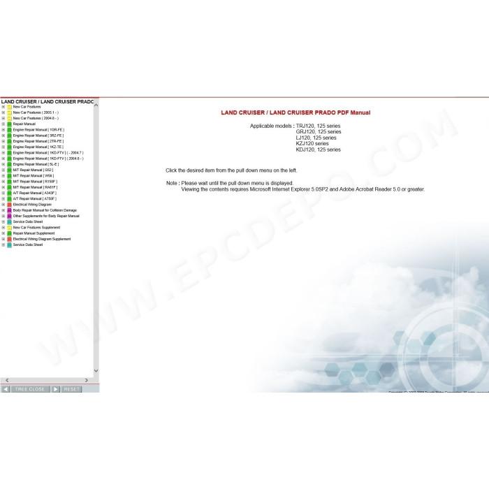 TOYOTA LAND CRUISER 120, 125 SERIES 2002 - 2009 SERVICE & REPAIR MANUAL