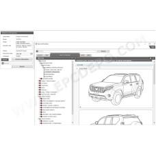 Toyota Land Cruiser 150 / Prado 2015 - 2023 service manual