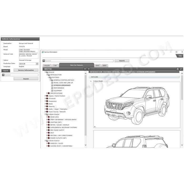 Toyota Land Cruiser 150 / Prado 2015 - 2023 service manual