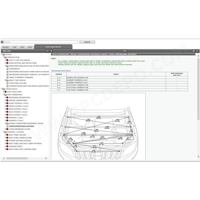 Toyota Land Cruiser 150 / Prado 2015 - 2023 service manual