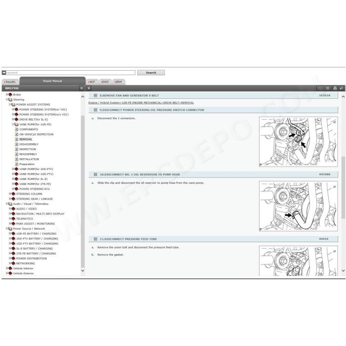 Toyota Land Cruiser 150 / Prado 2015 - 2023 service manual