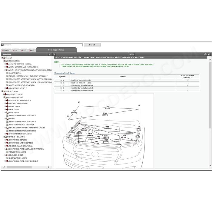 TOYOTA LAND CRUISER 200 2014 - 2021 SERVICE MANUAL