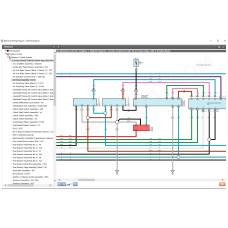 TOYOTA LAND CRUISER 200 2014 - 2021 SERVICE MANUAL