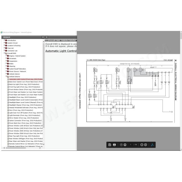 TOYOTA LAND CRUISER 200 2014 - 2021 SERVICE MANUAL