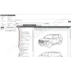 TOYOTA LAND CRUISER 200 2014 - 2021 SERVICE MANUAL