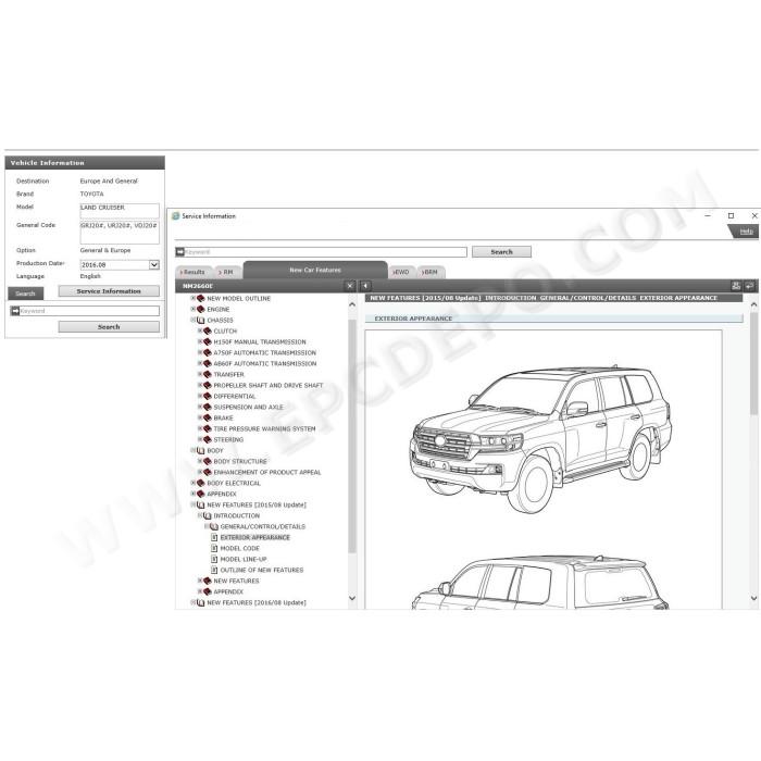 TOYOTA LAND CRUISER 200 2014 - 2021 SERVICE MANUAL