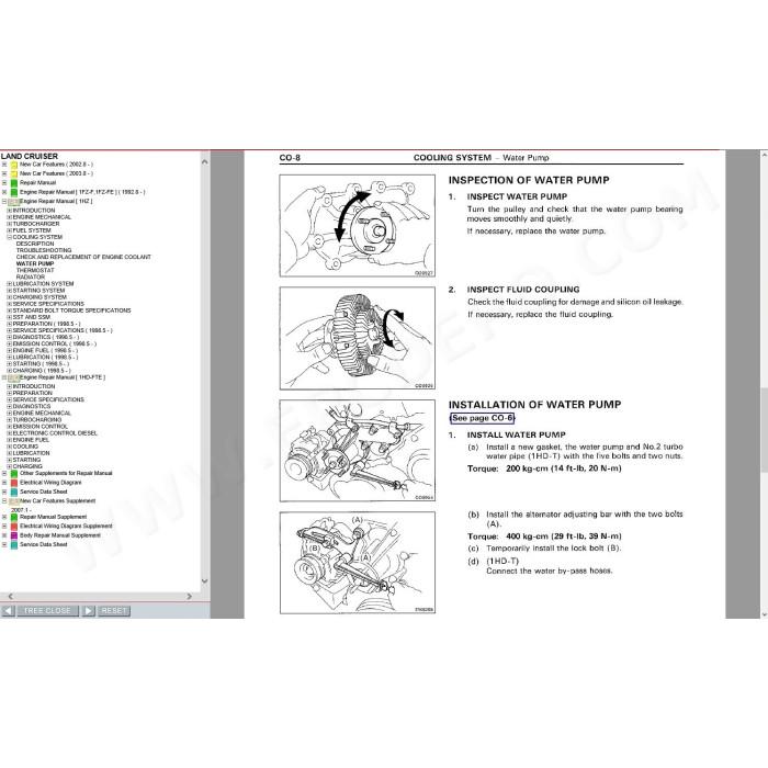 TOYOTA LAND CRUISER 70 SERIES 1990 - 2014 SERVICE & REPAIR MANUAL