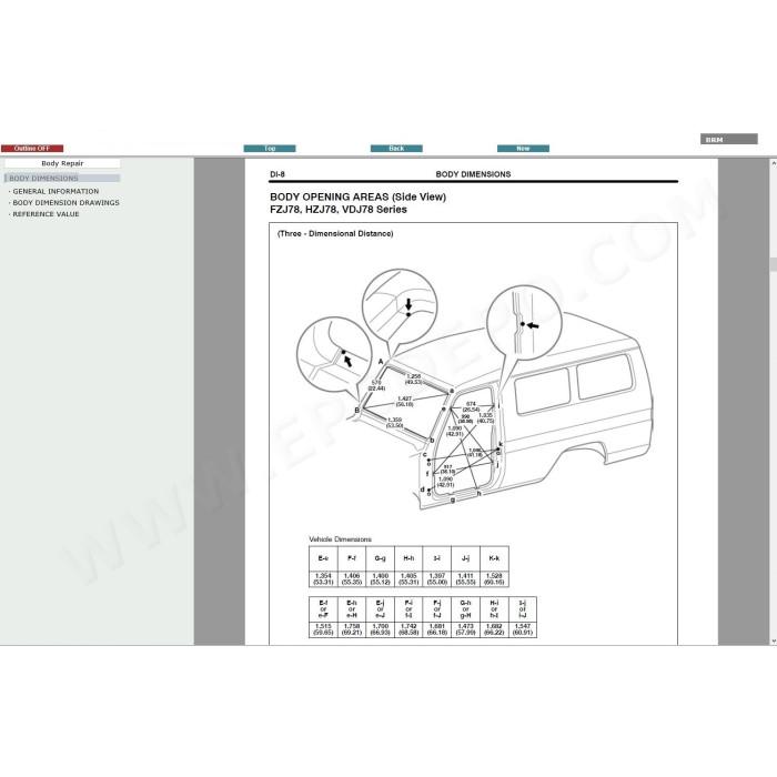 TOYOTA LAND CRUISER 70 SERIES 1990 - 2014 SERVICE & REPAIR MANUAL