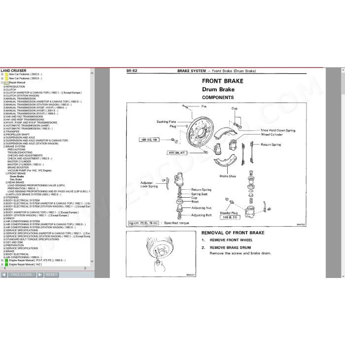 TOYOTA LAND CRUISER 70 SERIES 1990 - 2014 SERVICE & REPAIR MANUAL