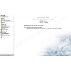 TOYOTA LAND CRUISER 70 SERIES 1990 - 2014 SERVICE & REPAIR MANUAL