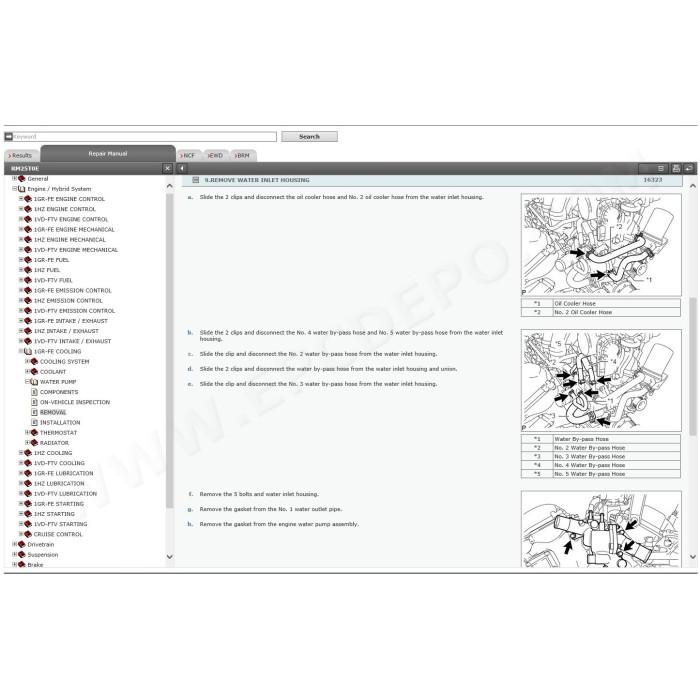TOYOTA LAND CRUISER 70 SERIES 2014 - 2023 SERVICE & REPAIR MANUAL